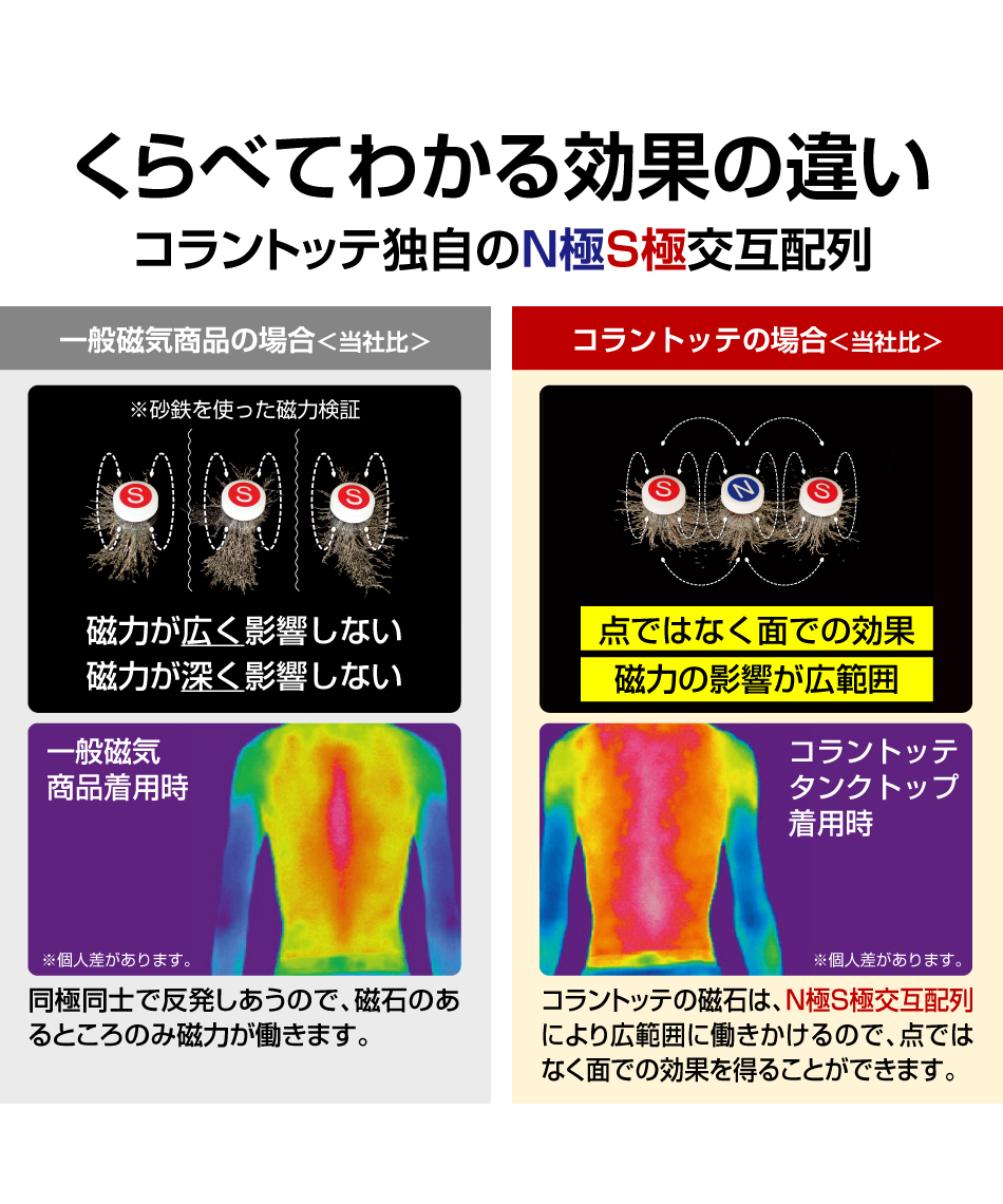 ヒマラヤオンライン