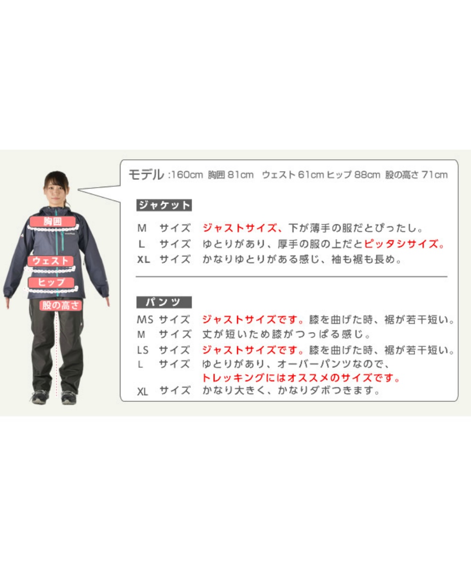 ヒマラヤオンライン