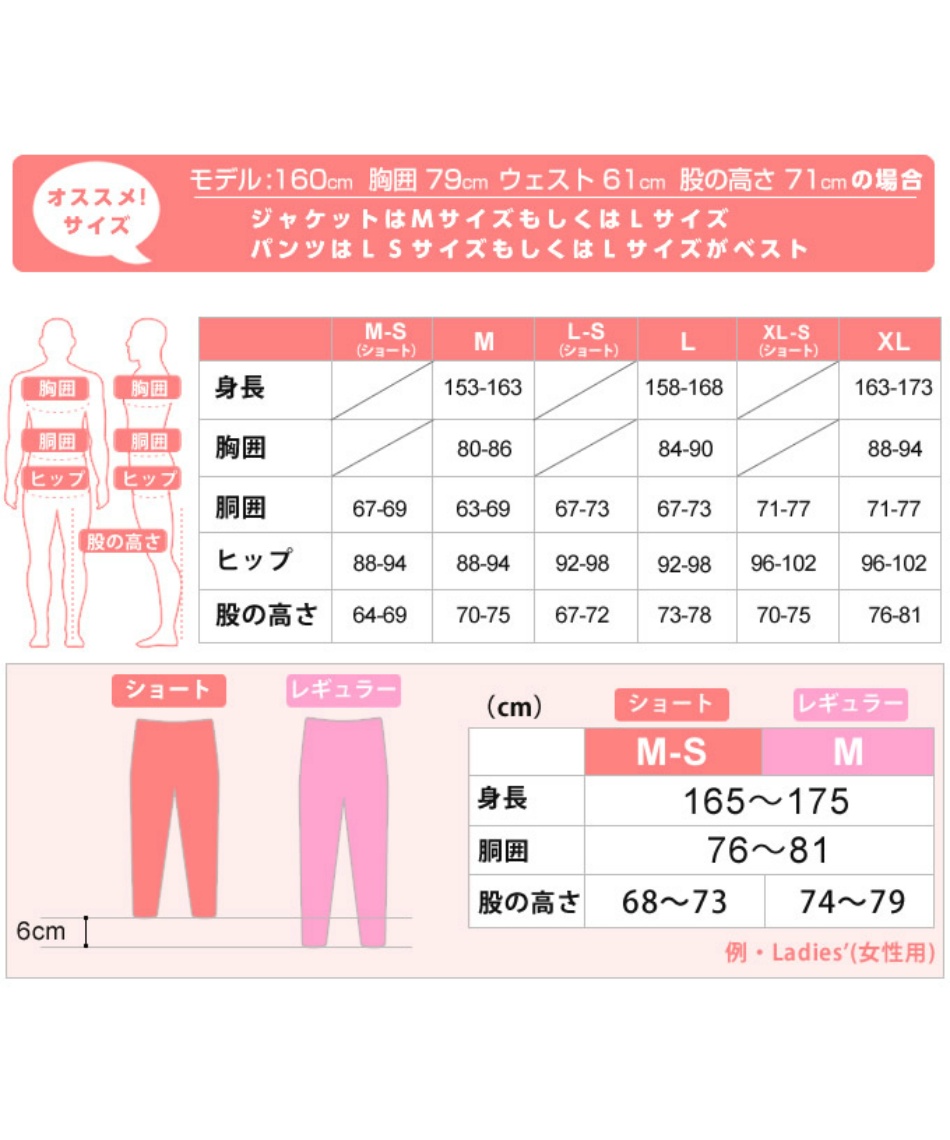 ヒマラヤオンライン