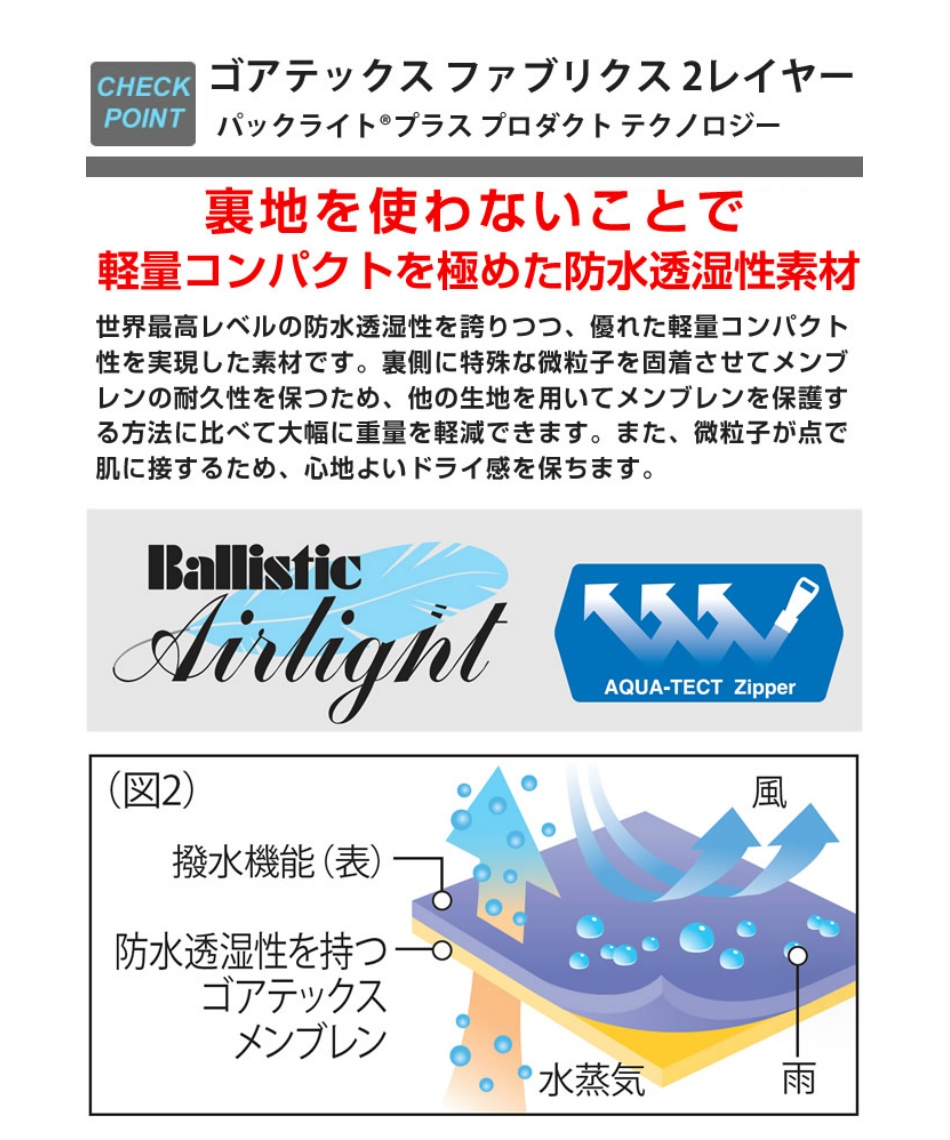 ヒマラヤオンライン