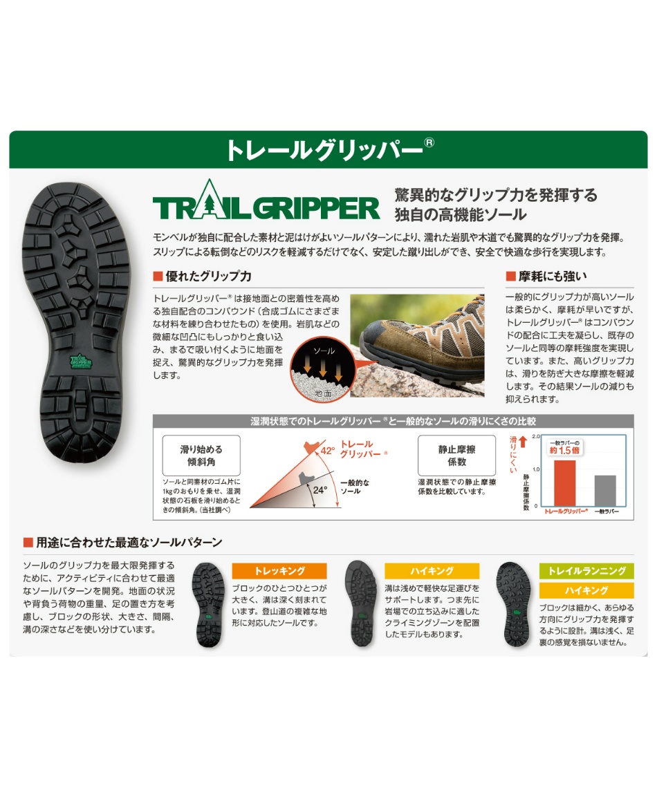 ヒマラヤオンライン