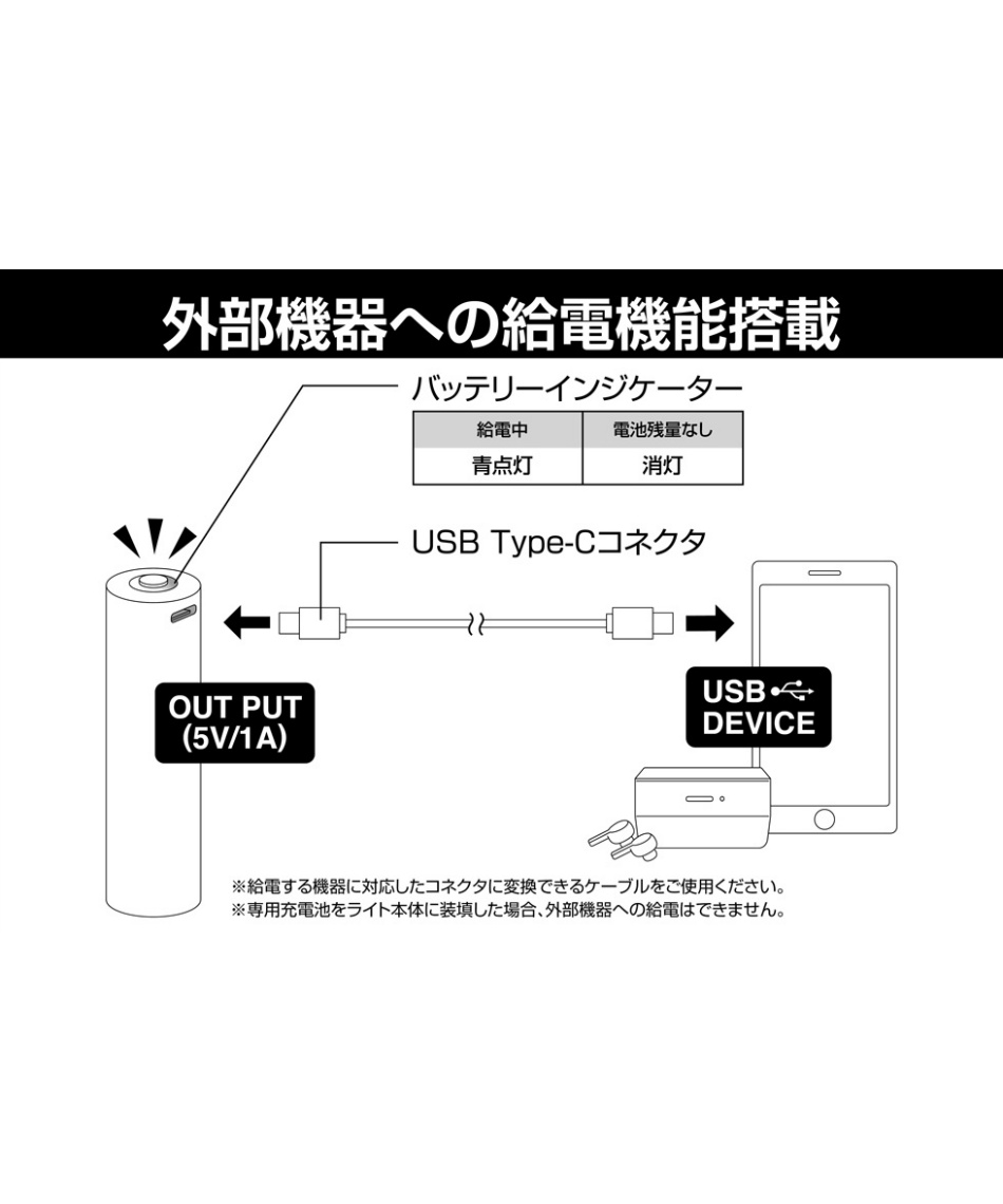 ヒマラヤオンライン