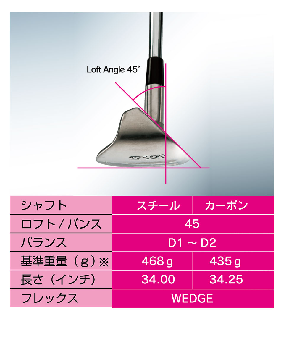 ヒマラヤオンライン