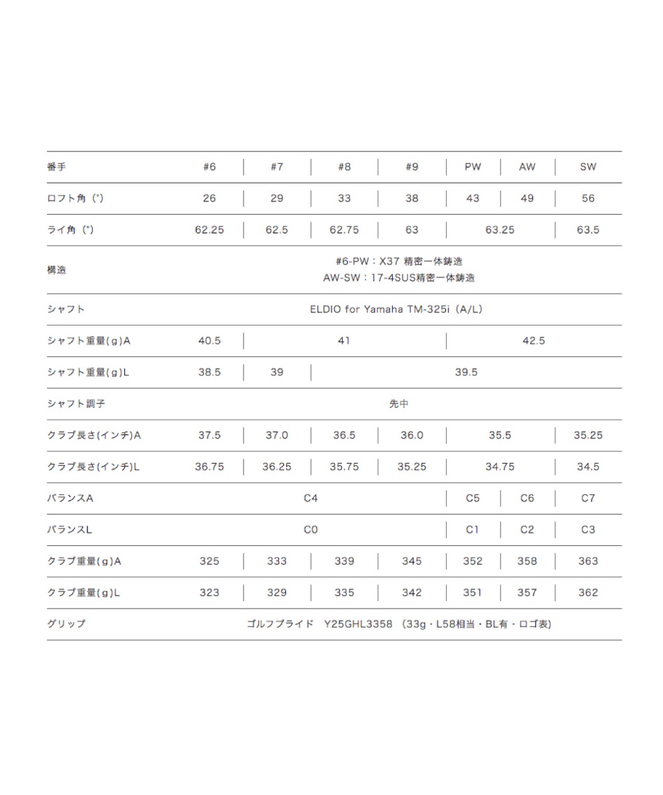 ヒマラヤオンライン