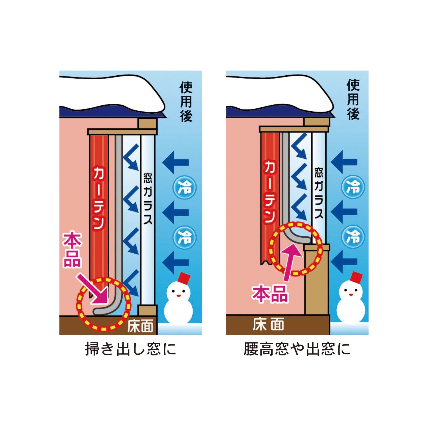 ベルメゾン