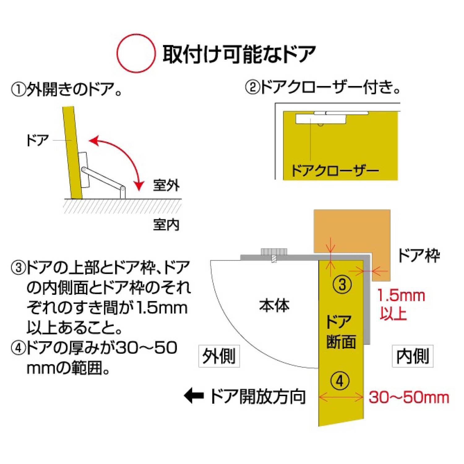 ベルメゾン