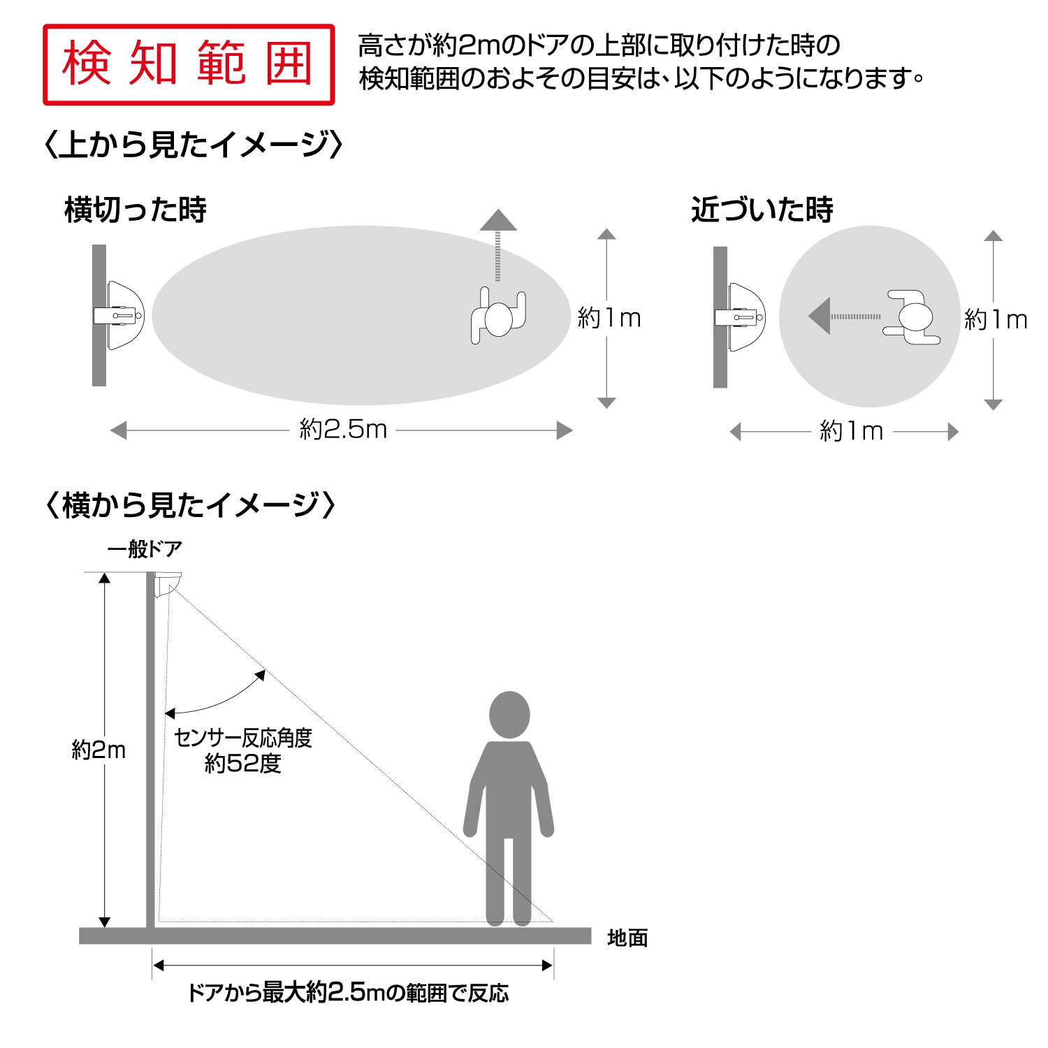 ベルメゾン