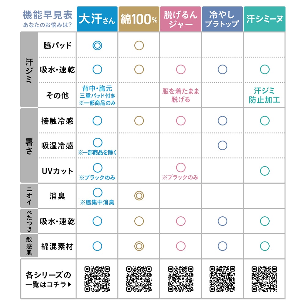 ベルメゾン