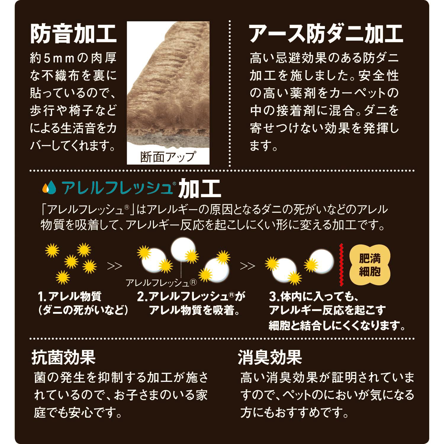 ベルメゾン