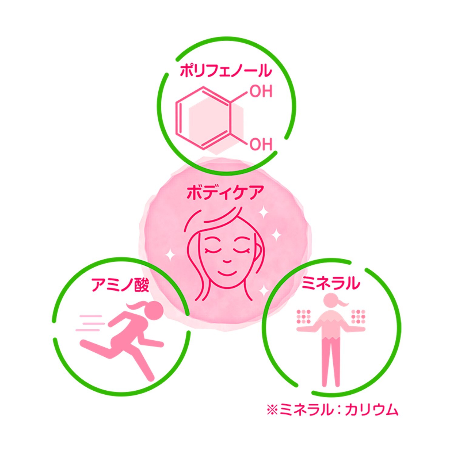 ベルメゾン