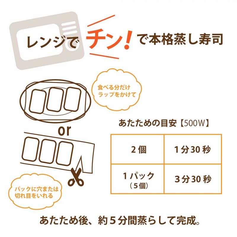 柿の葉寿司のゐざさ‐中谷本舗‐