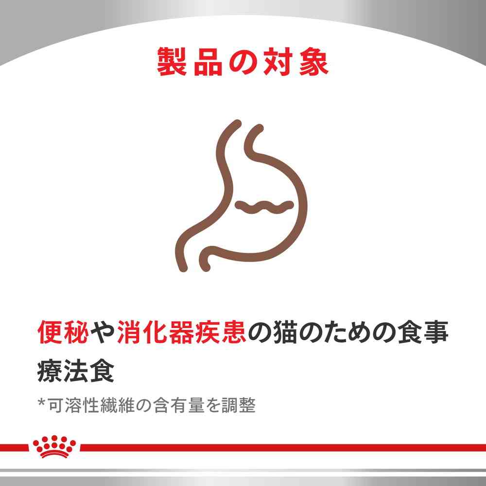 サンドラッグ Online Store