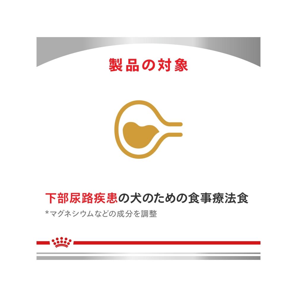 サンドラッグ Online Store