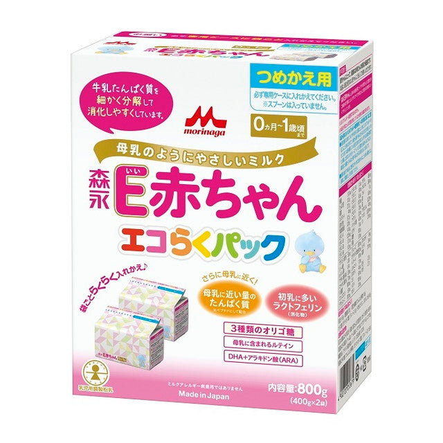 サンドラッグ Online Store