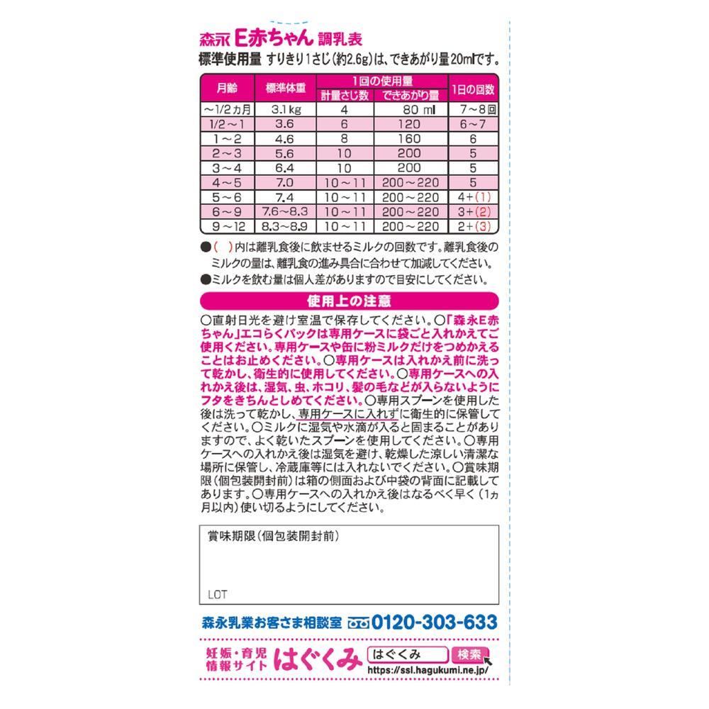 サンドラッグ Online Store
