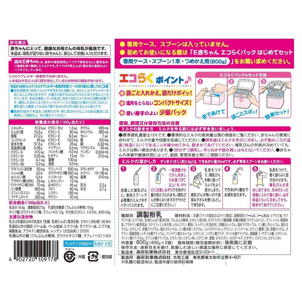 サンドラッグ Online Store