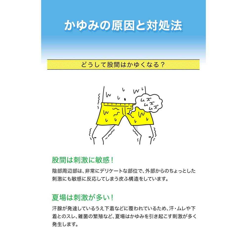 サンドラッグ Online Store