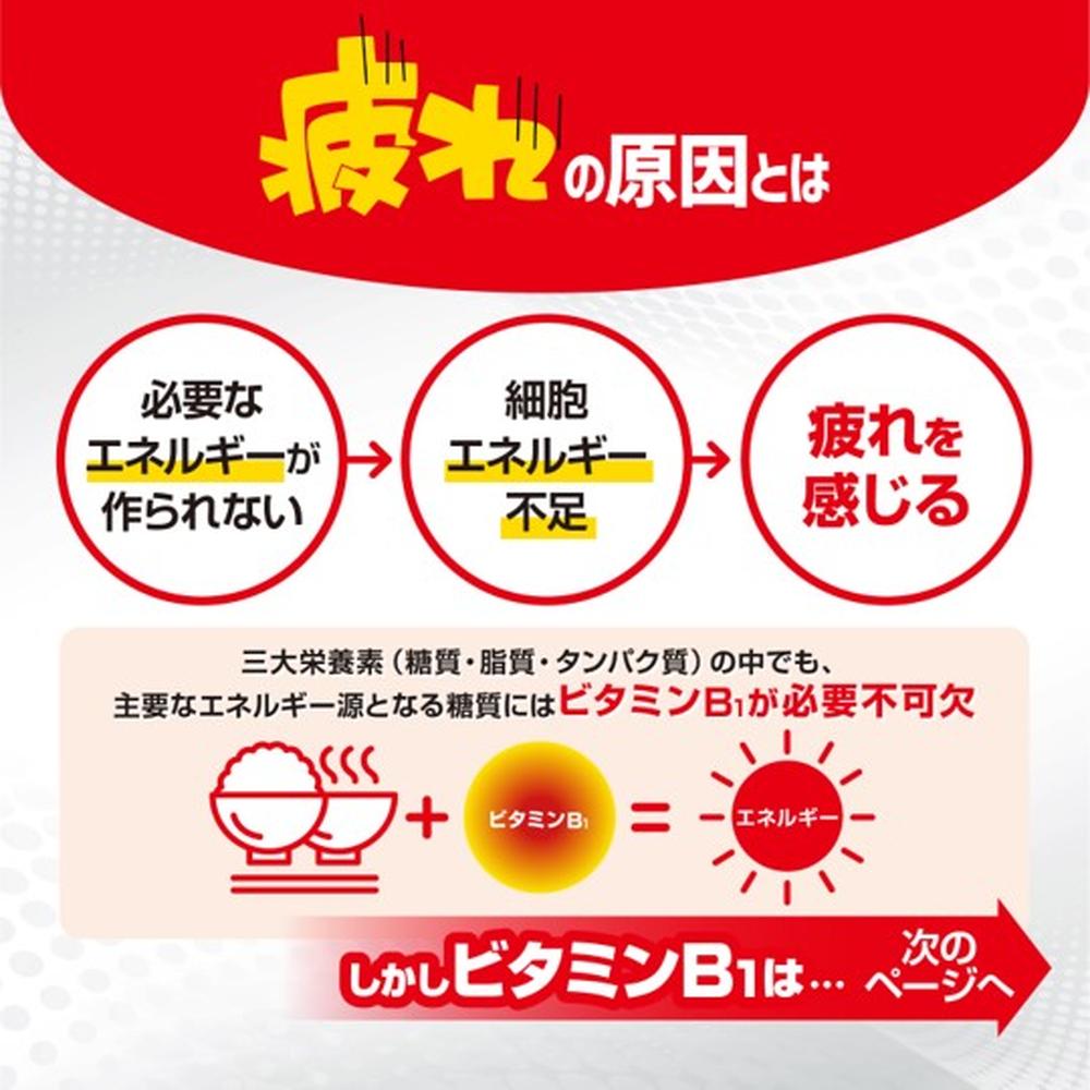 サンドラッグ Online Store