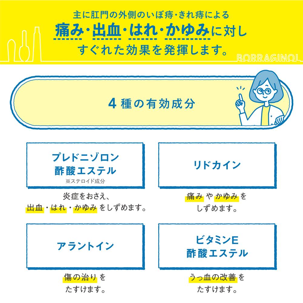 サンドラッグ Online Store