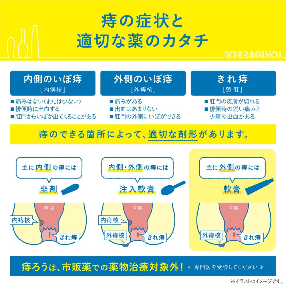 サンドラッグ Online Store