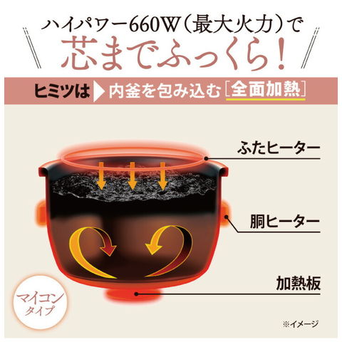 dショッピング