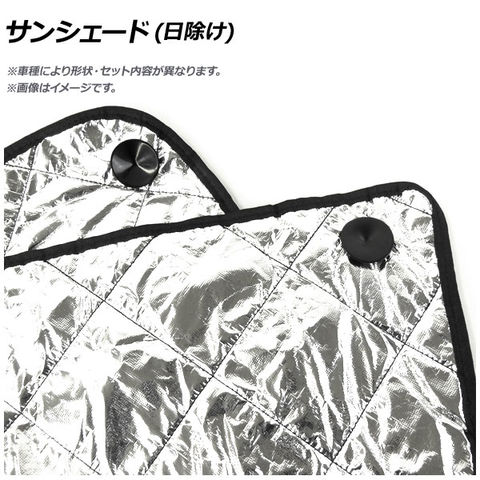 dショッピング